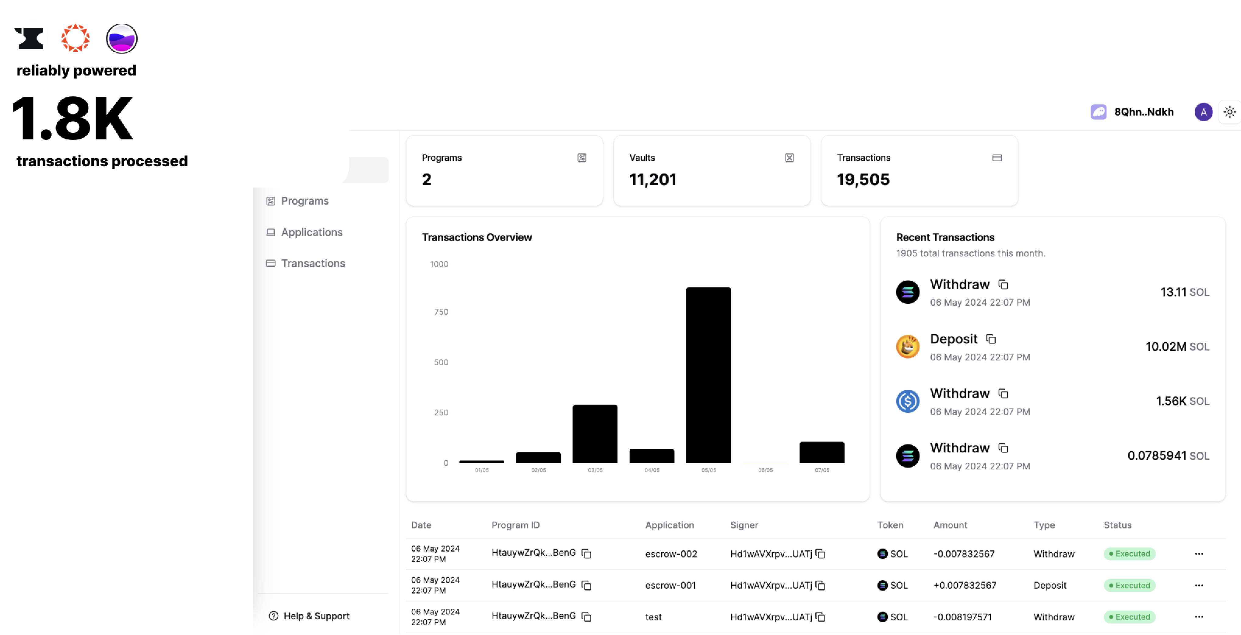 Solana xCrow Dashboard